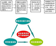 精品課程《數(shù)控機(jī)床與編程技術(shù)》技術(shù)服務(wù)