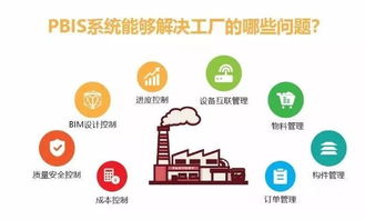 智造出海 三一集團(tuán)以全裝配式建筑方案引領(lǐng)全球技術(shù)服務(wù)貿(mào)易新范式